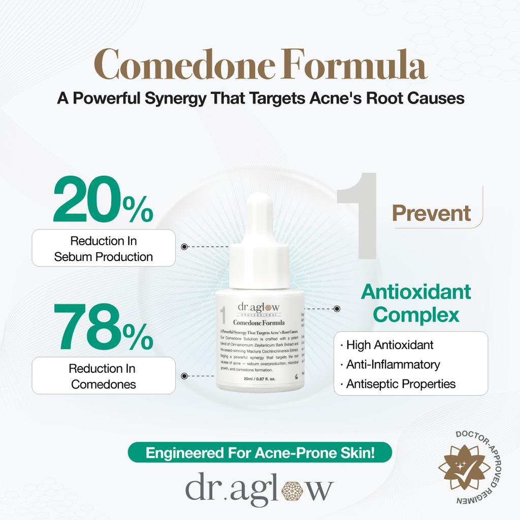 Comedone Formula