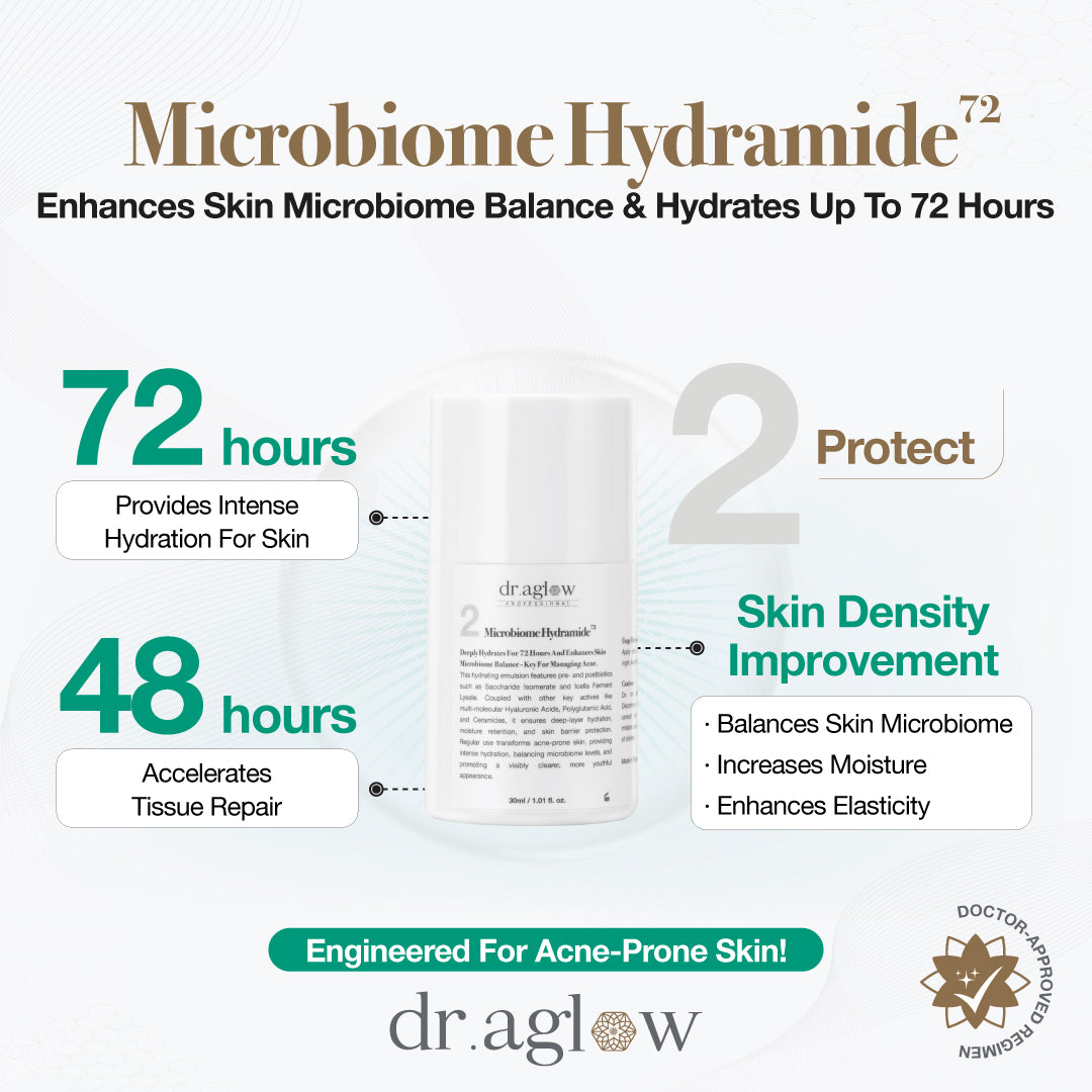 Microbiome Hydramide 72
