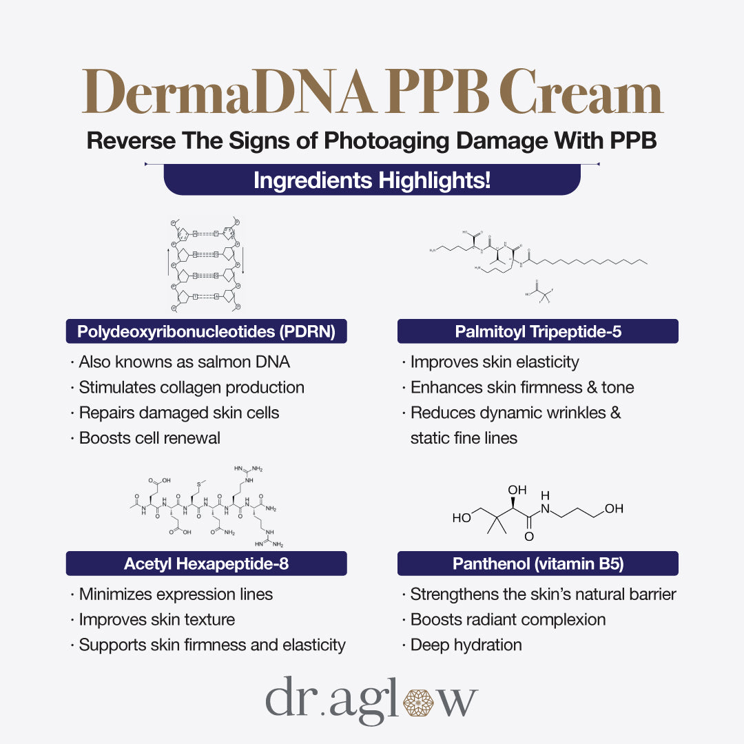 DermaDNA PPB Cream