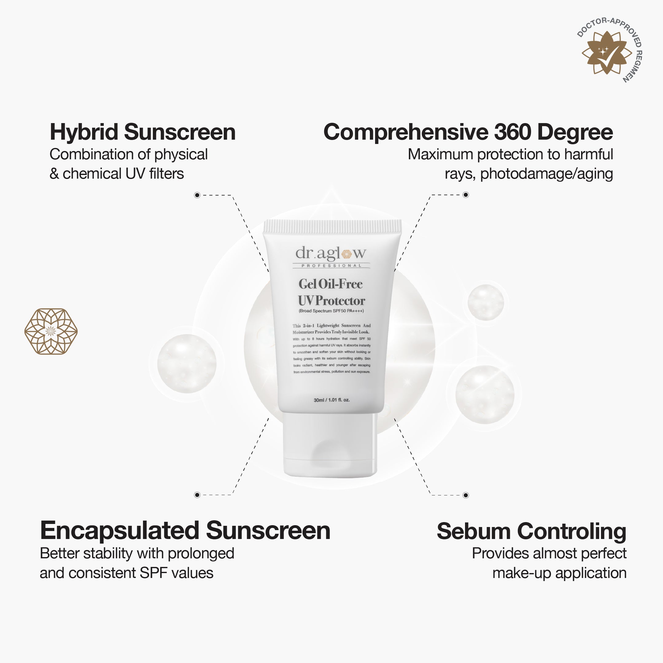 Gel Oil-Free UV Protector (Broad Spectrum SPF 50 PA++++)