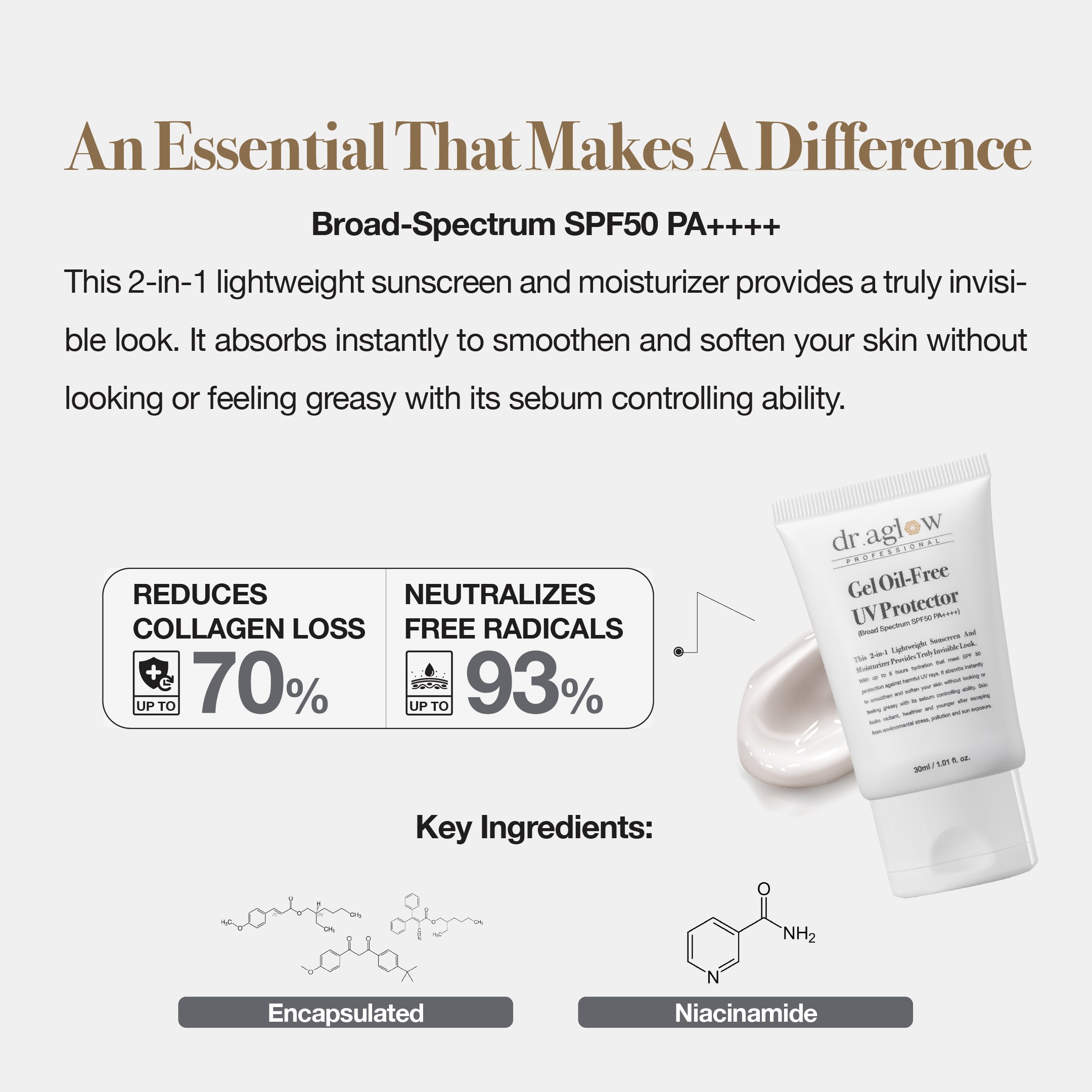 Gel Oil-Free UV Protector (Broad Spectrum SPF 50 PA++++)