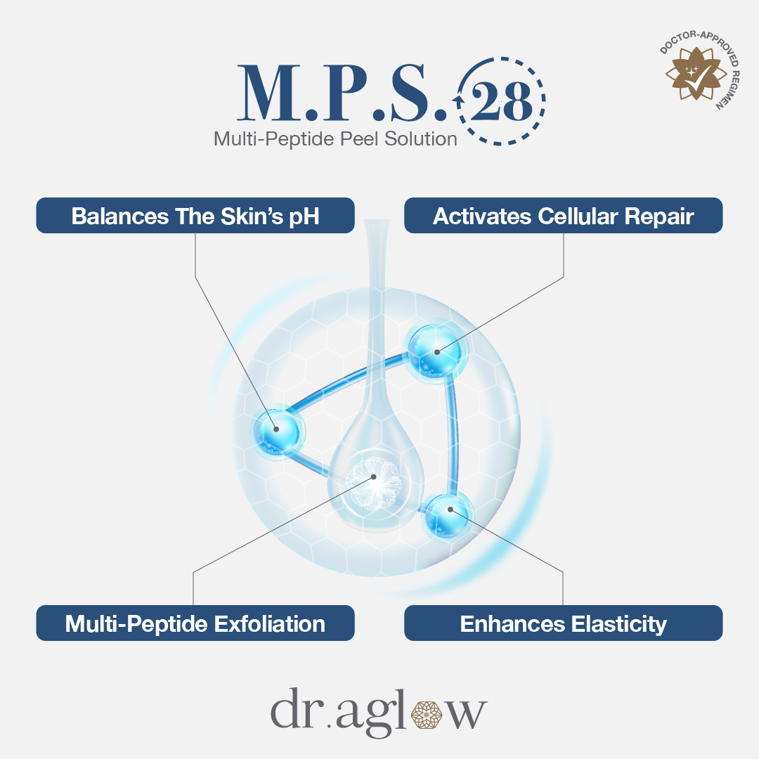 M.P.S. 28 (Single Vial)