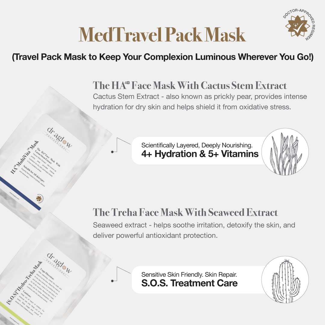 Med Travel Pack Mask