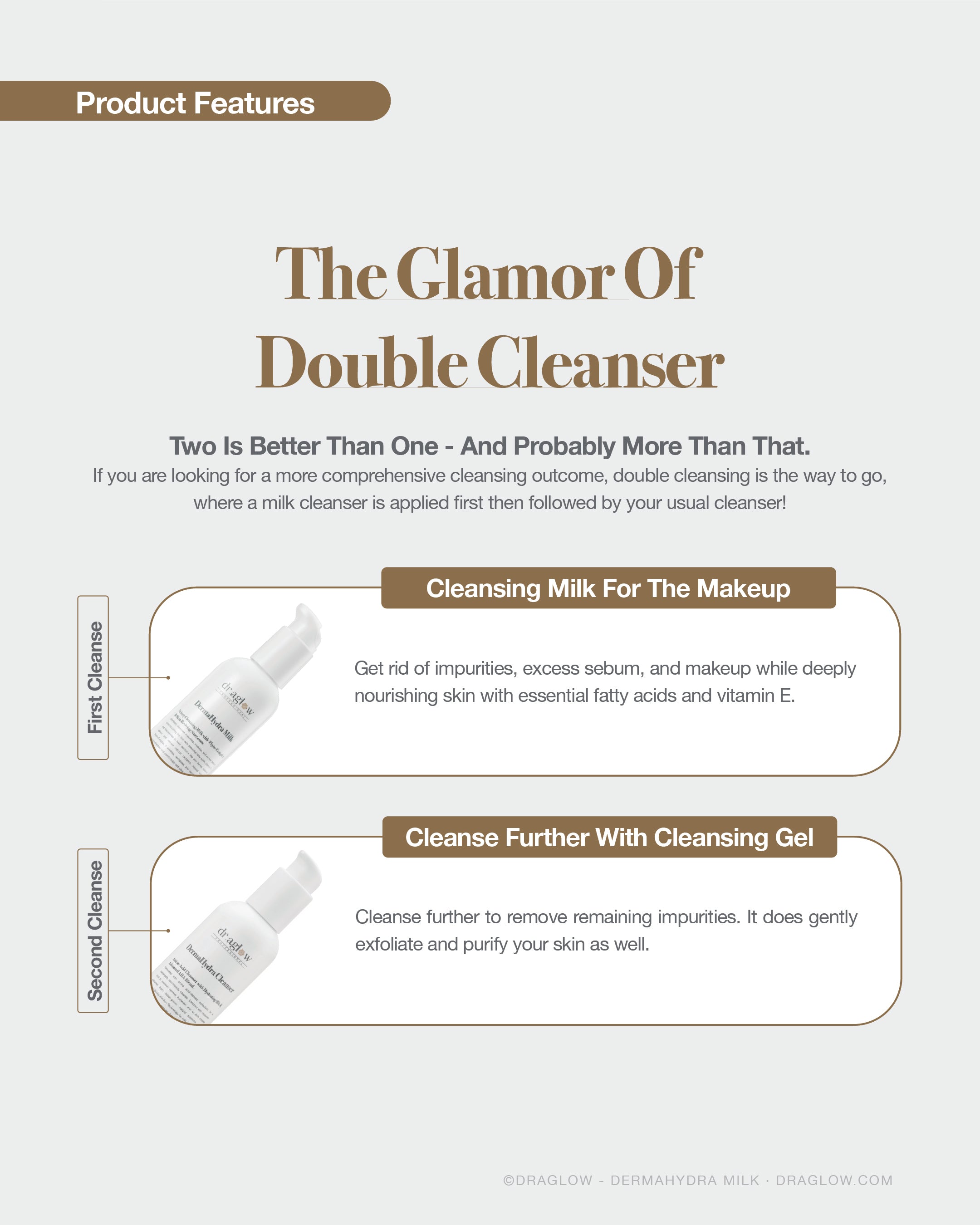DermaHydra Milk
