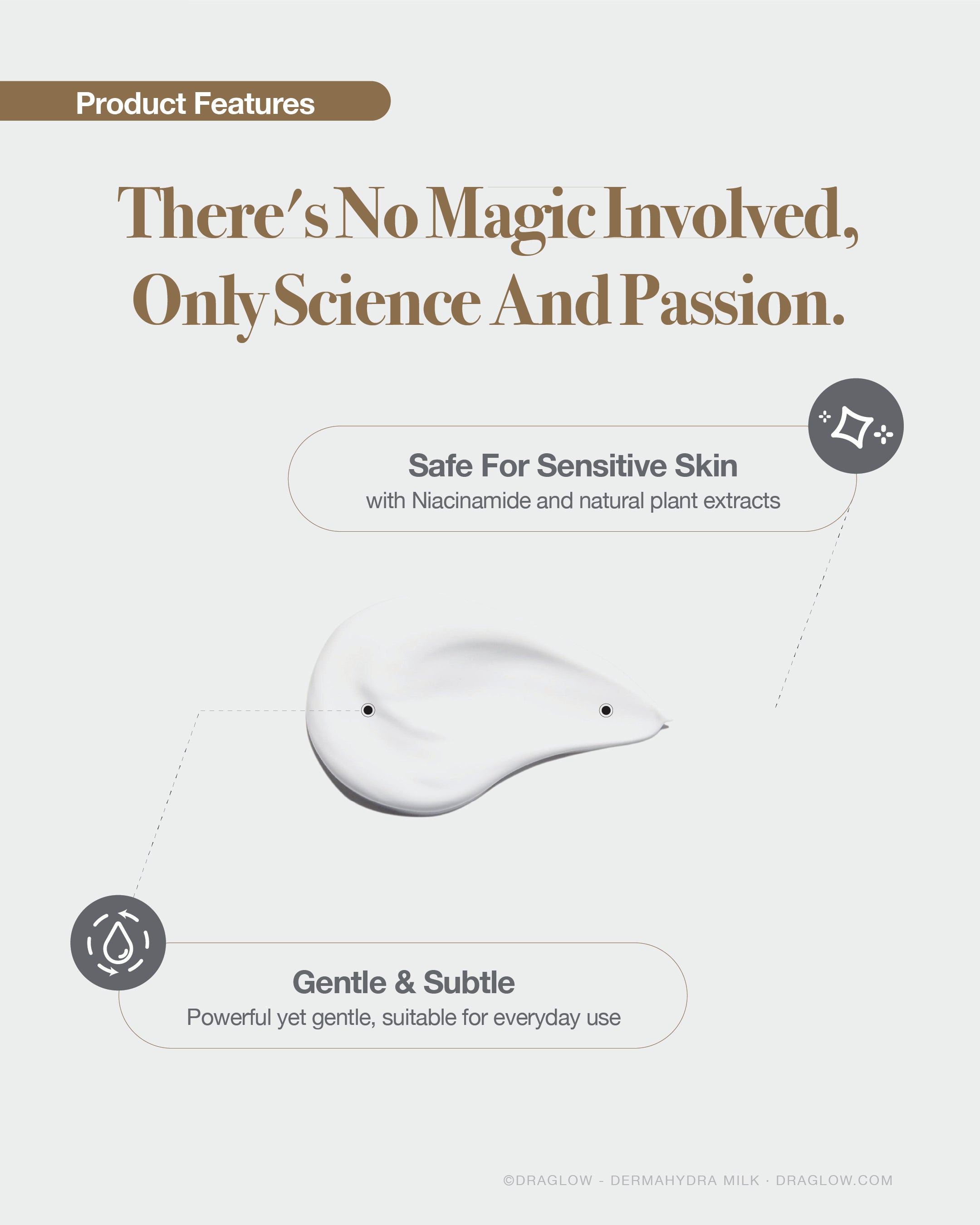 DermaHydra Milk