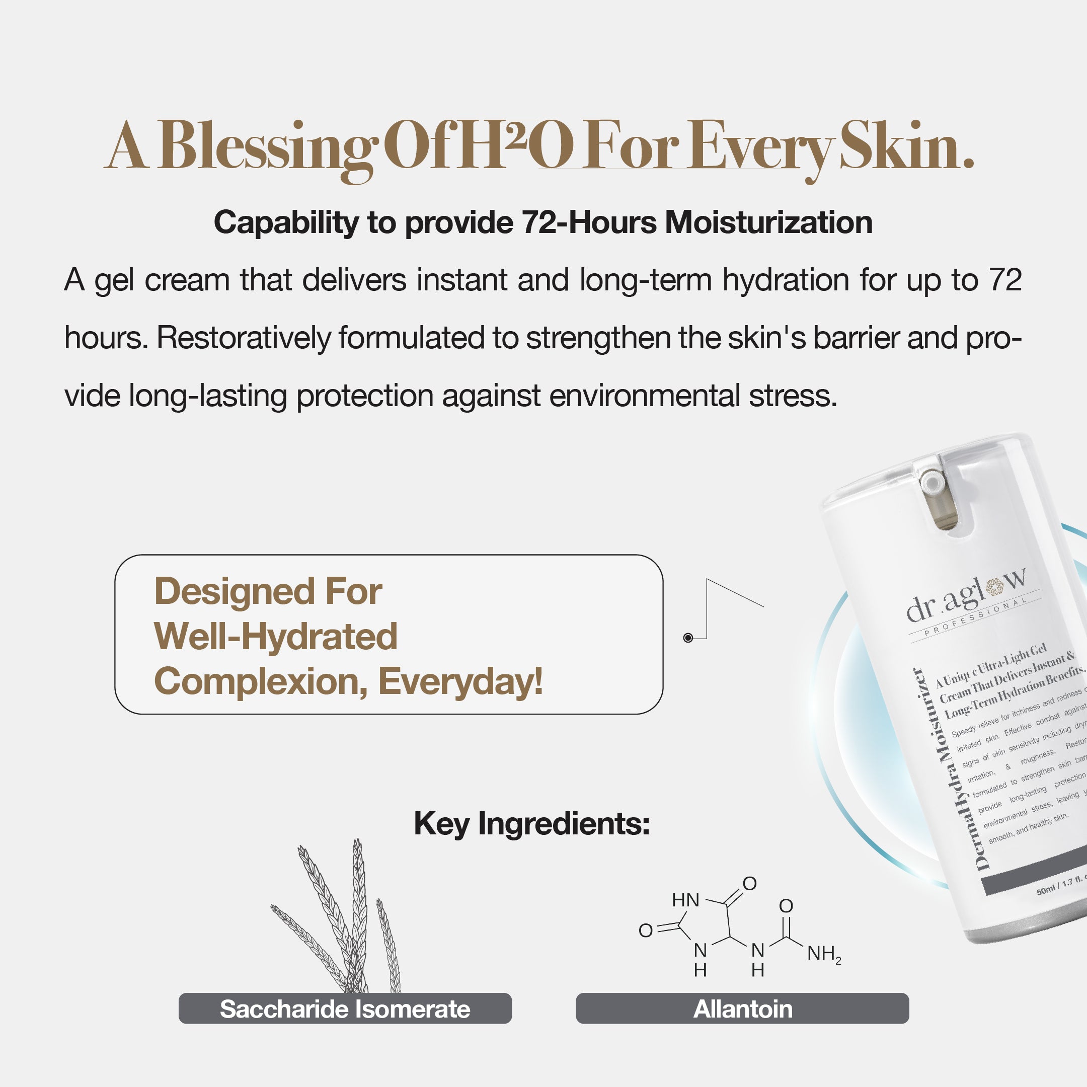 DermaHydra Moisturizer