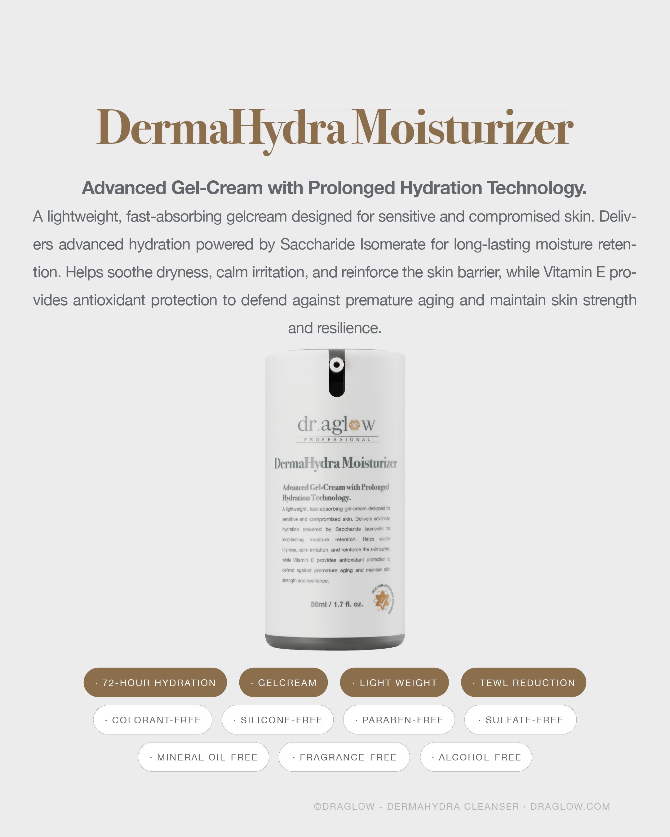 DermaHydra Moisturizer