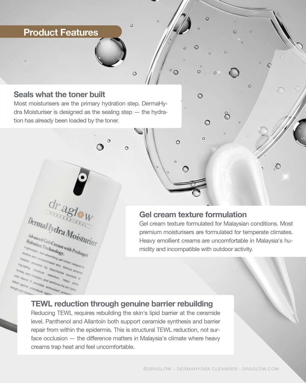 DermaHydra Moisturizer