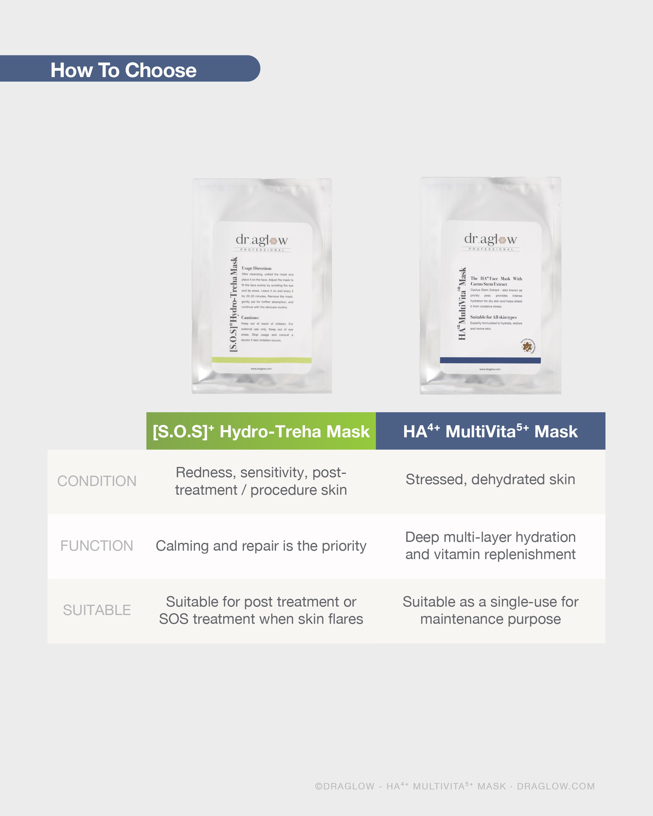 HA 4+ MultiVita 5+ Mask