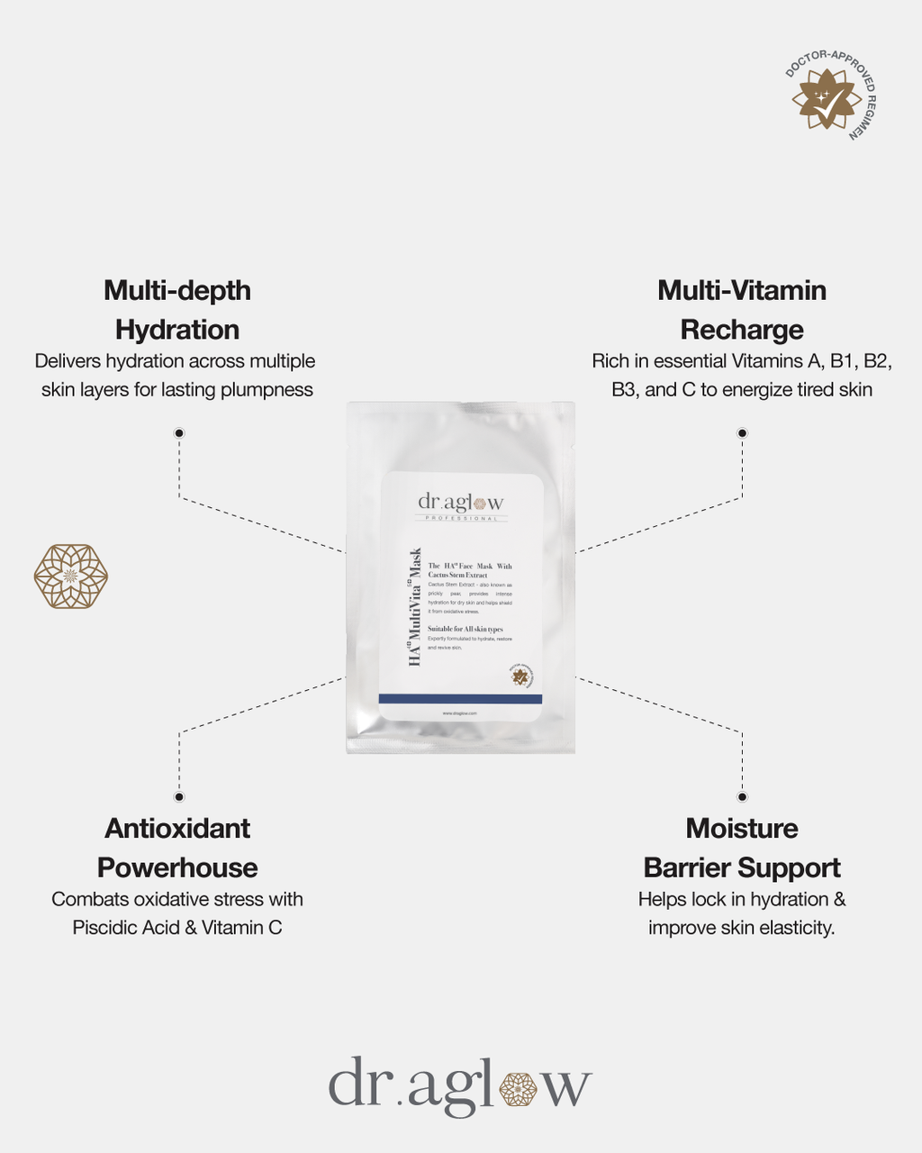 HA 4+ MultiVita 5+ Mask