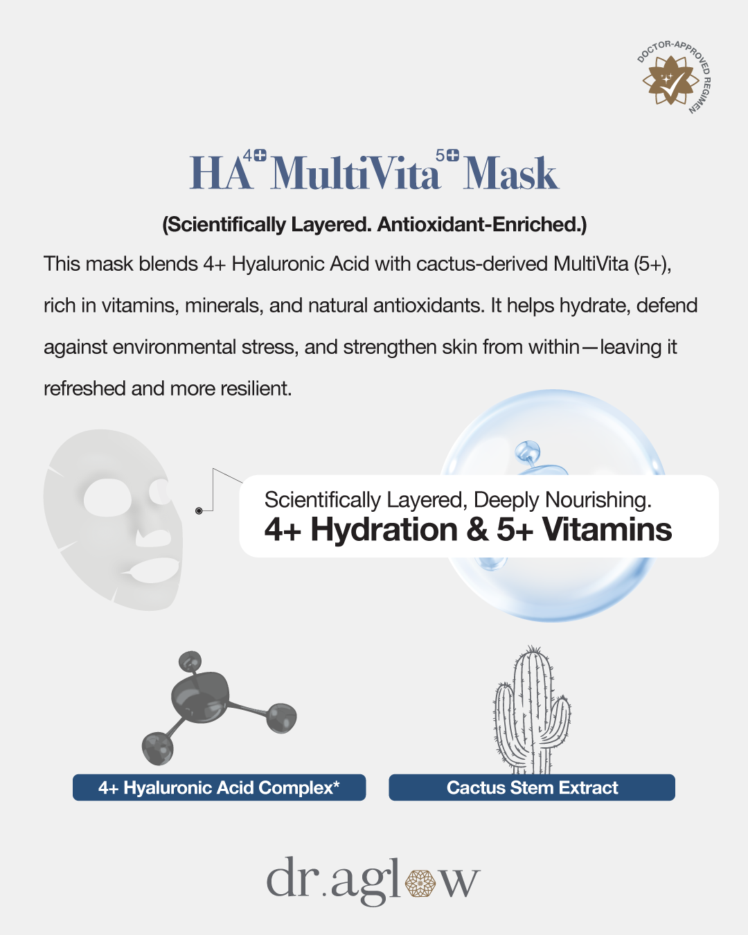 HA 4+ MultiVita 5+ Mask