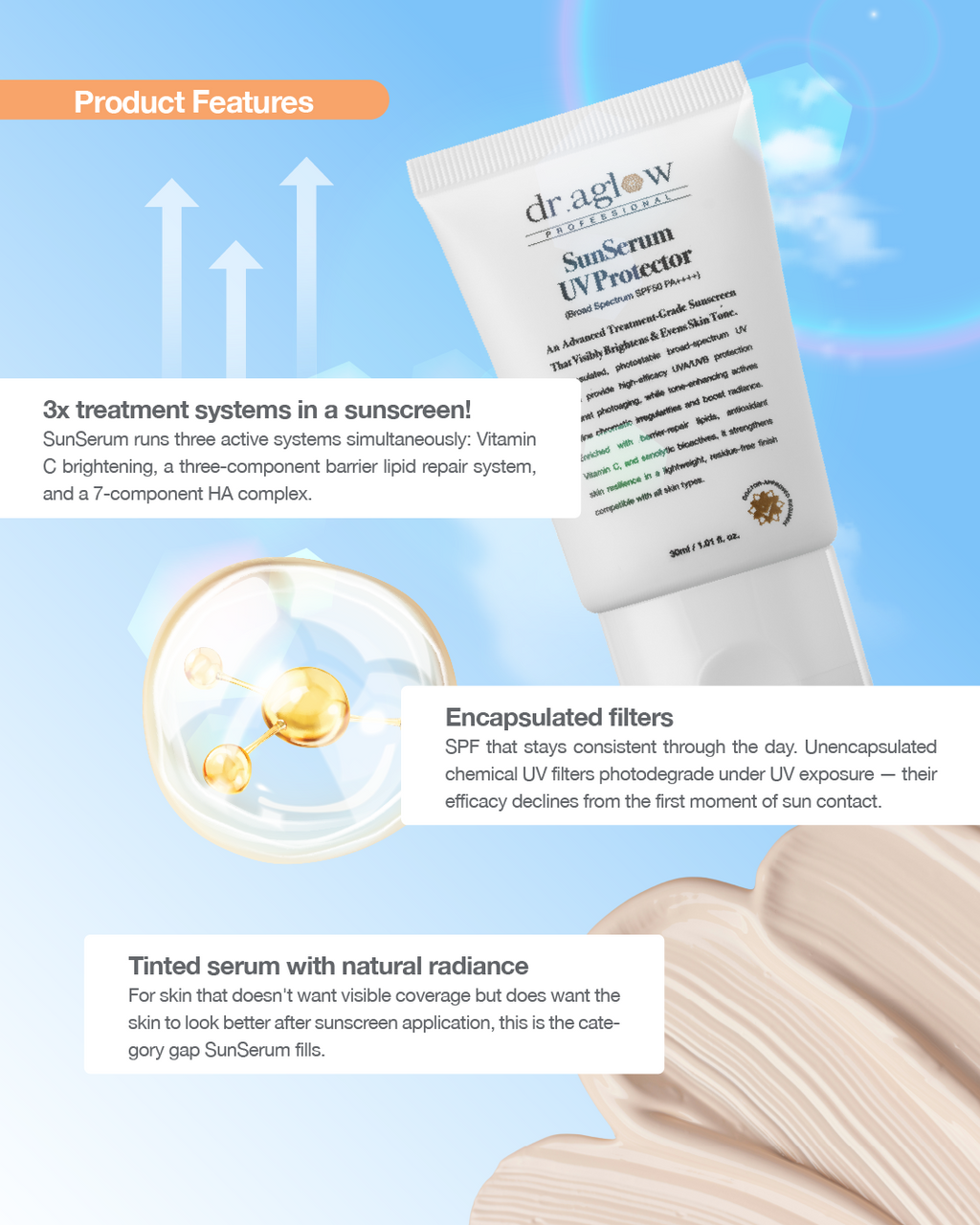 Sunserum UV Protector (Tinted / Broad Spectrum SPF 50 PA++++)