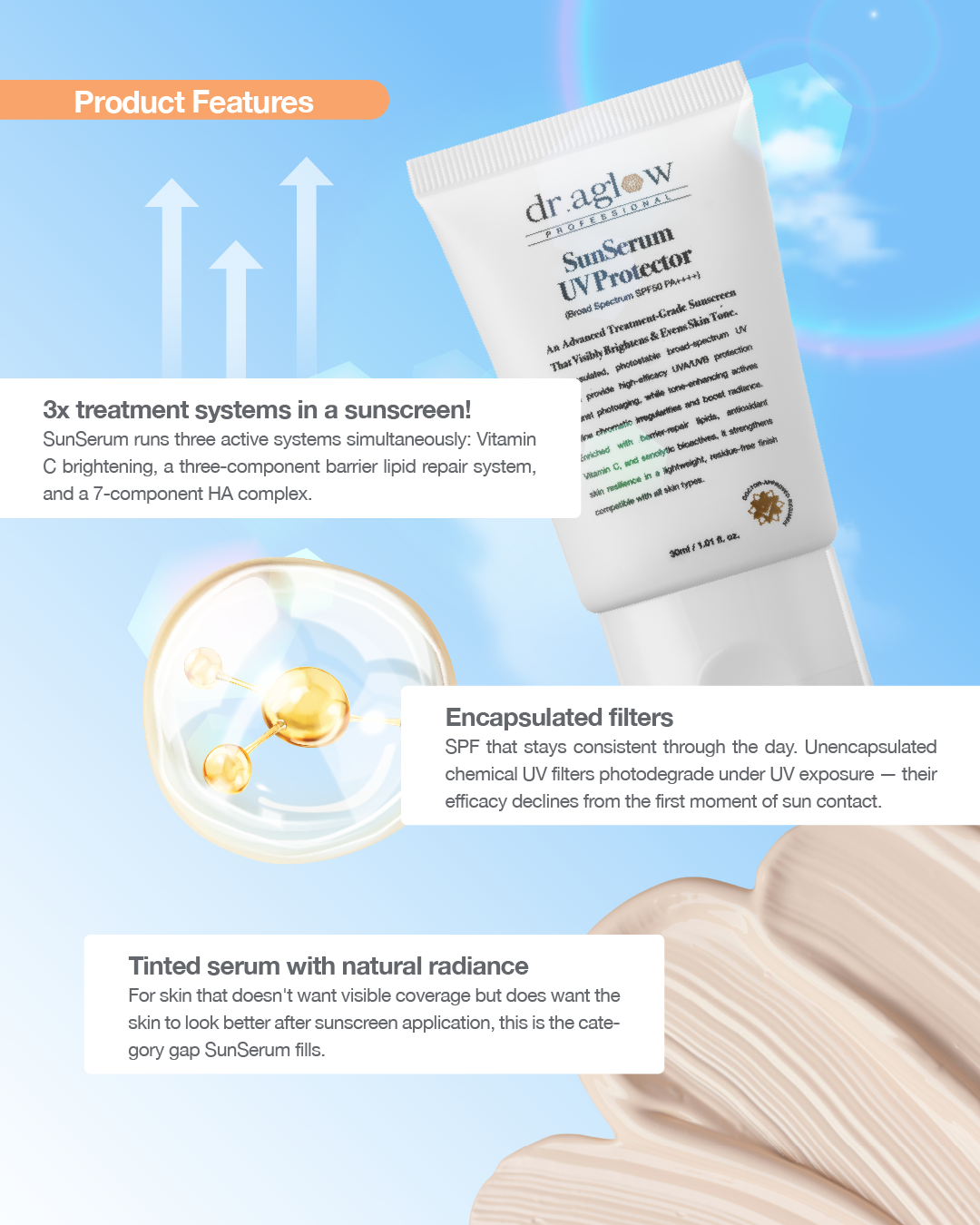 Sunserum UV Protector (Tinted / Broad Spectrum SPF 50 PA++++)