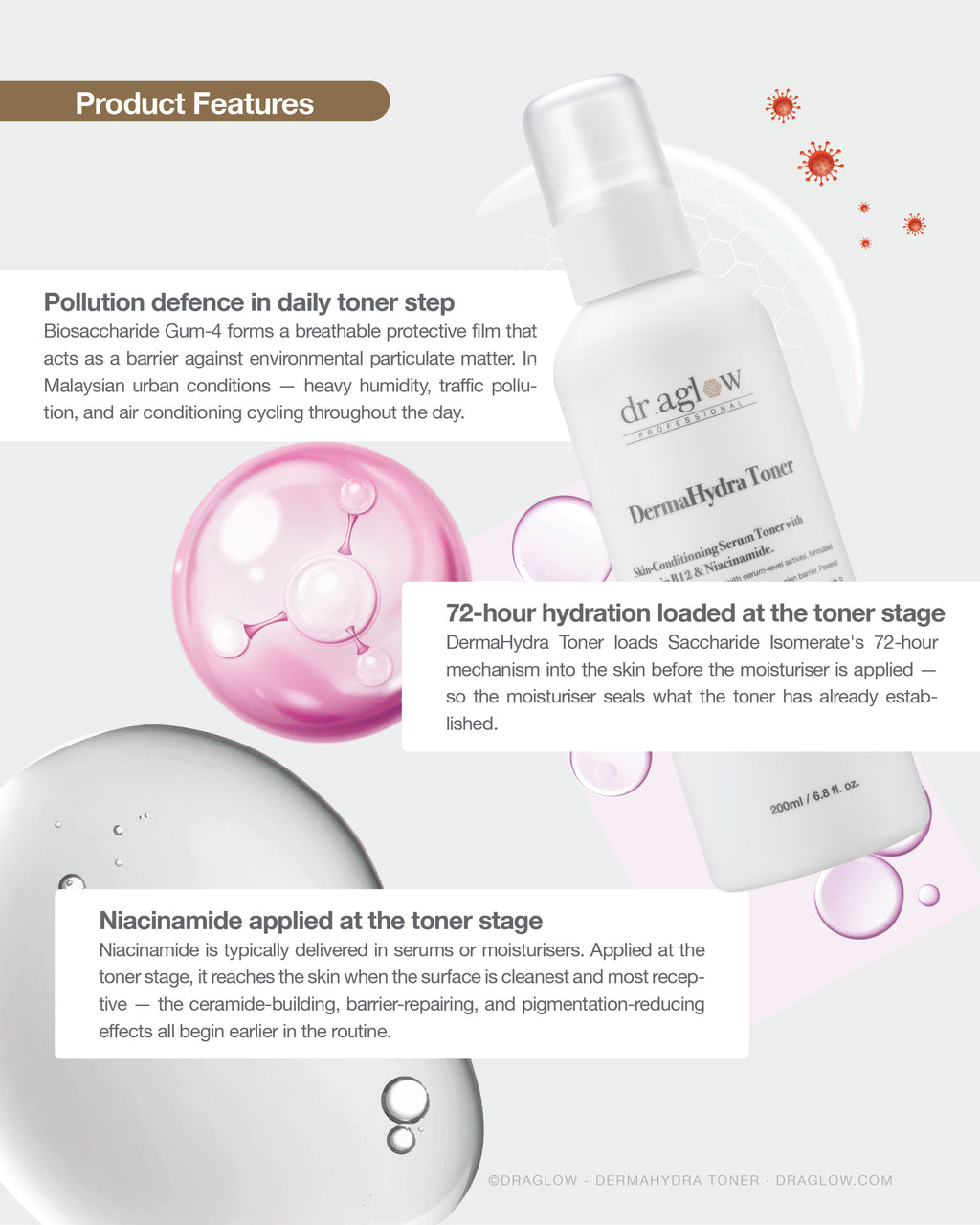 DermaHydra Toner