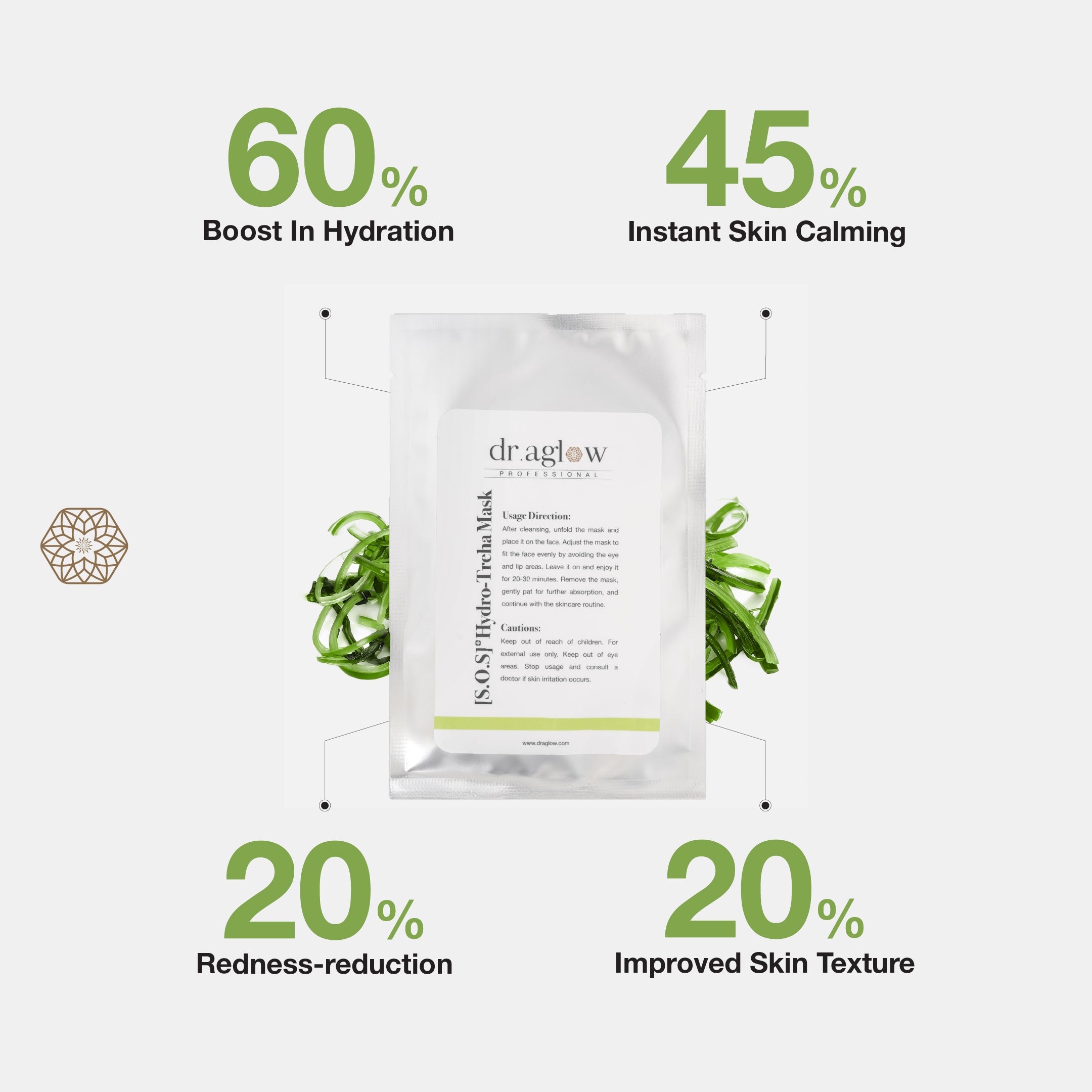 The [S.O.S]+ Hydro-Treha Mask