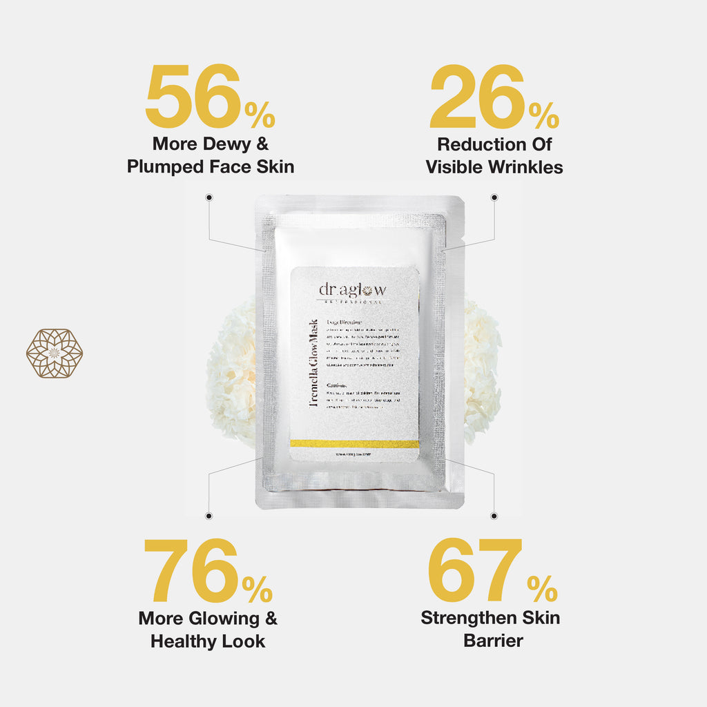 Tremella Glow Mask